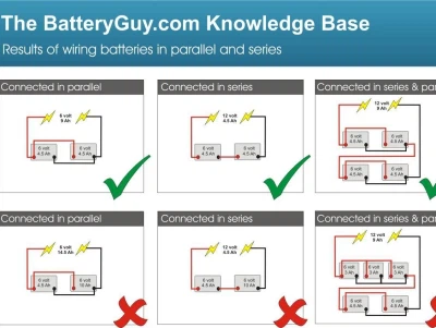 Wiring Two Batteries in Parallel For Extended Range
