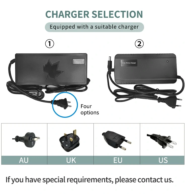 Quality Control Testing for GEB Ebike Batteries
